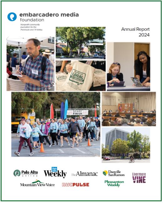 Annual Report 2024